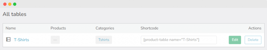 Product Tables list with dedicated shortcodes.